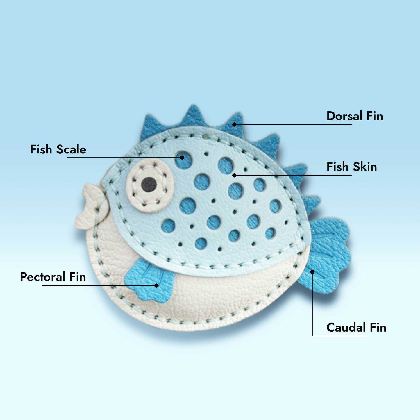 Leather Fish - Handmade Customized Blowfish Keychain | WittyWilding